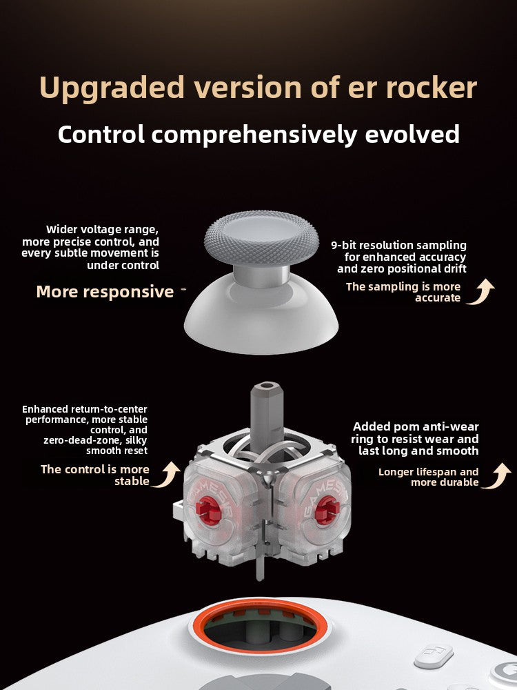 GameSir Dawnstar 2 Tri-Mode Hall-Effect Gaming Controller