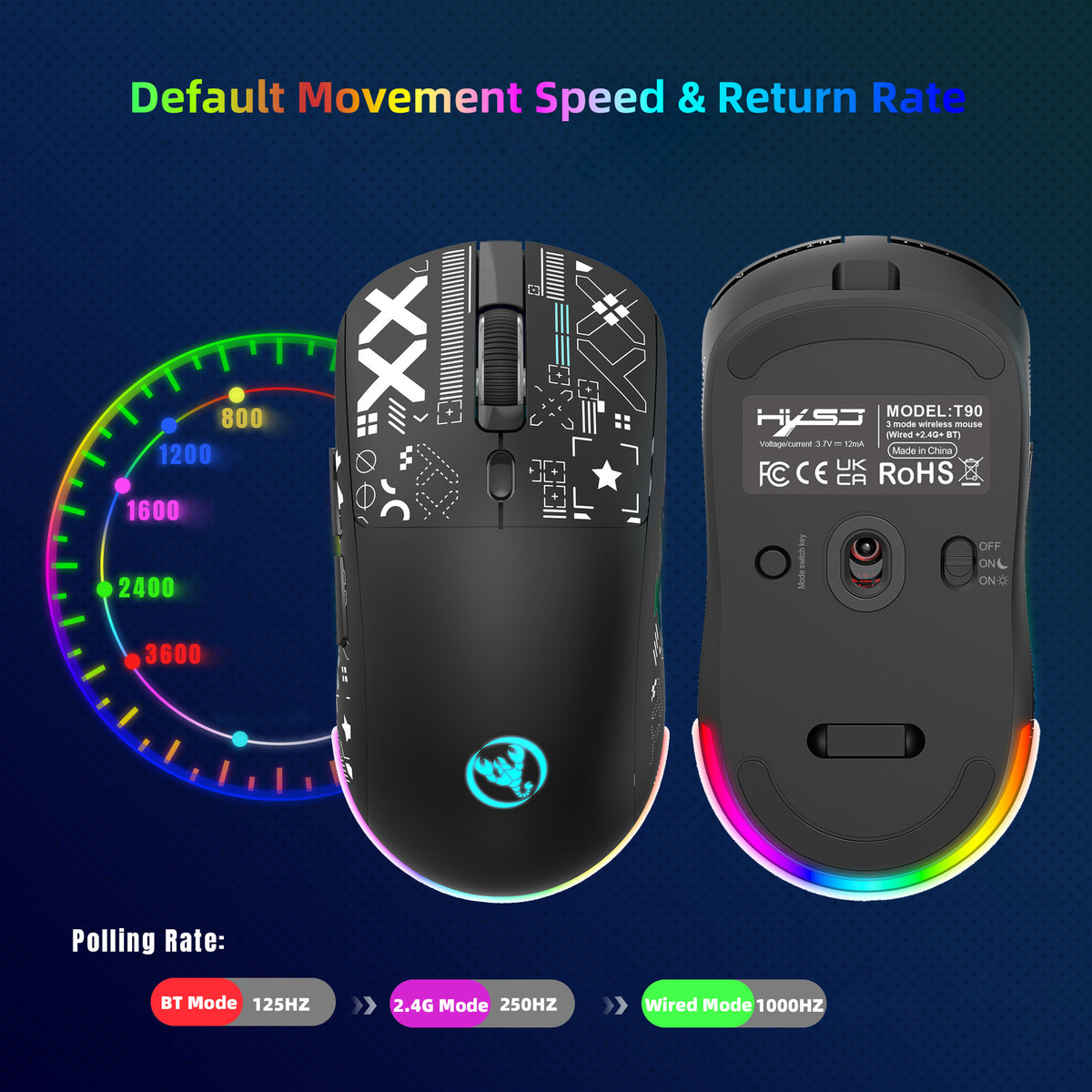 Tri-Mode Rechargeable RGB Gaming Mouse – 3600 DPI