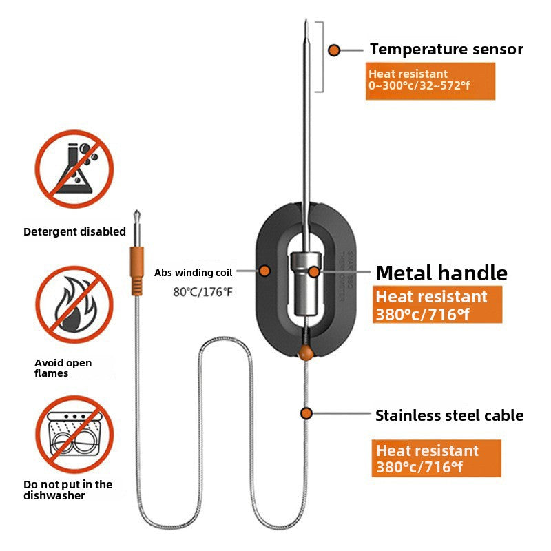 Wireless Food Thermometer with Probe – 0–100°C