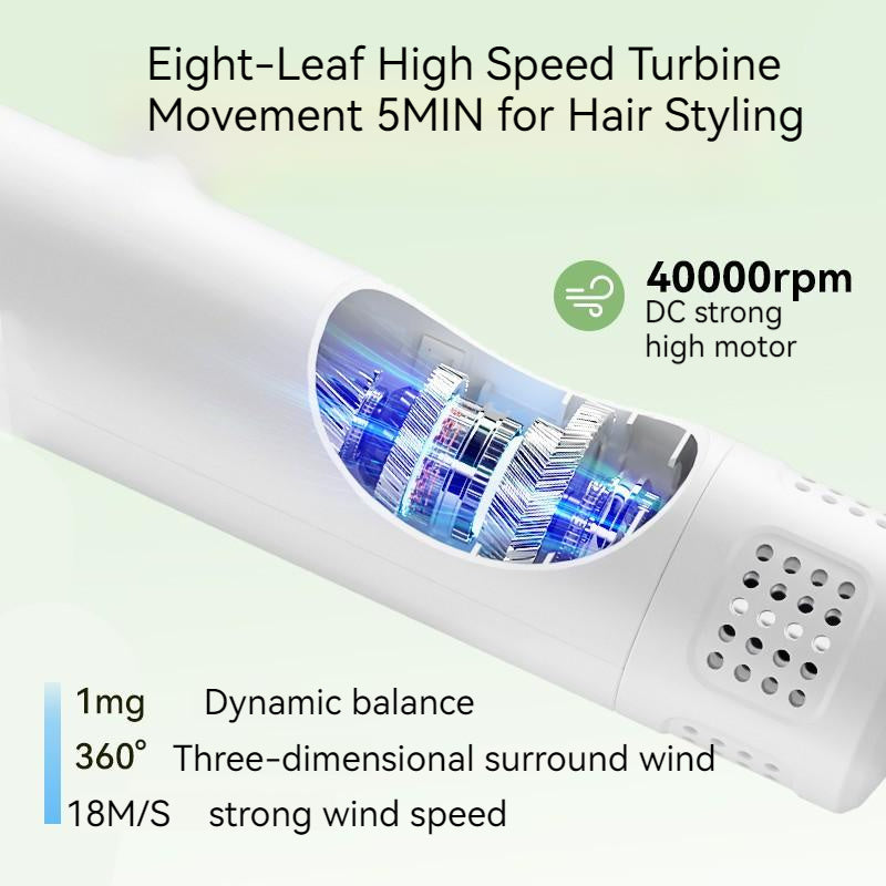 Fluff Dry Smart Pet Dryer & Grooming Comb