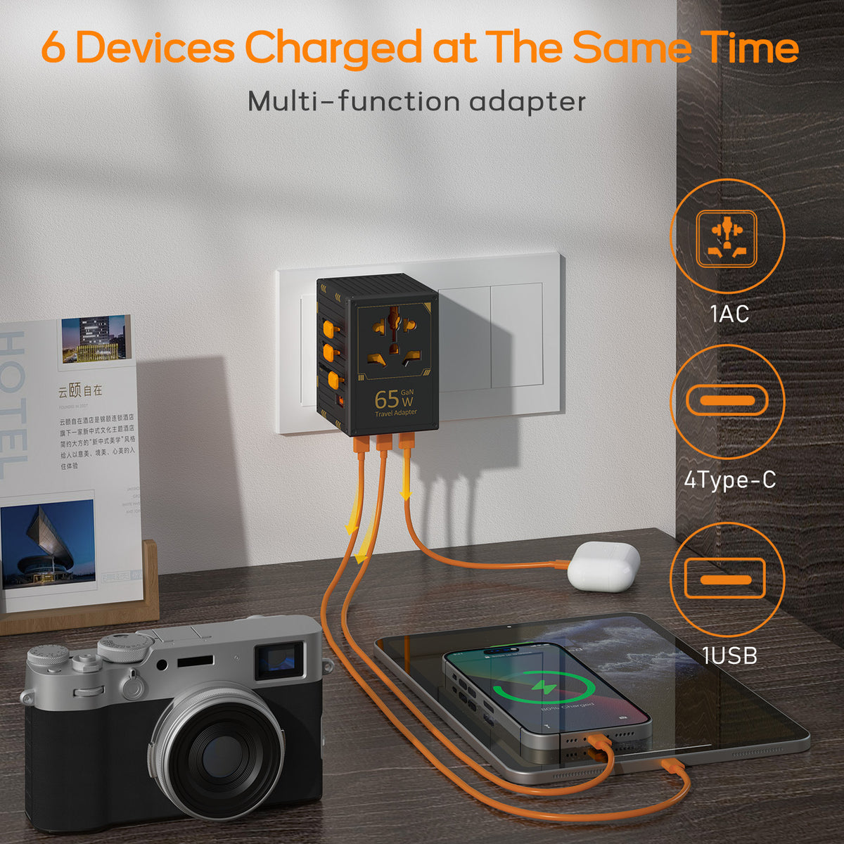 Y143 PD Travel Adapter with USB-A & USB-C | 35W, 45W & 65W