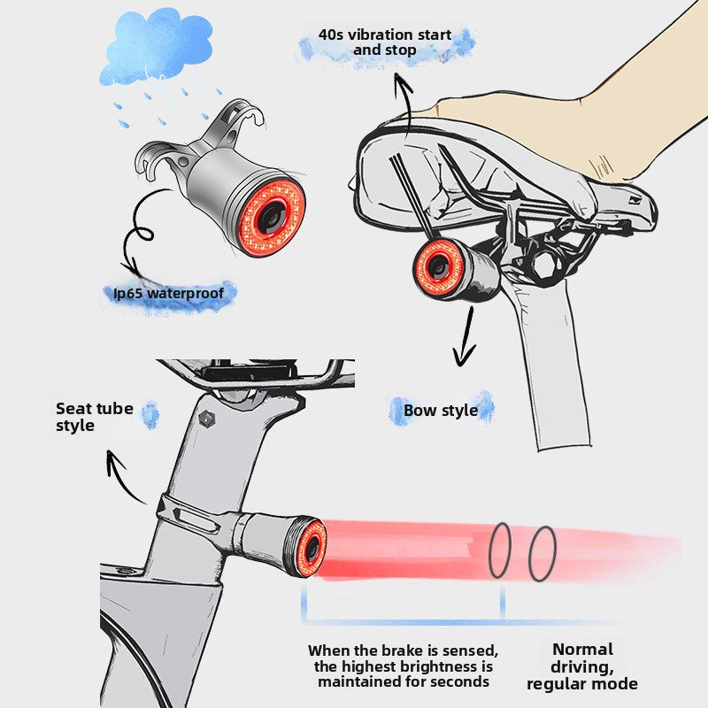 Smart Bicycle Tail Light with Brake Sensor – Mounting Options