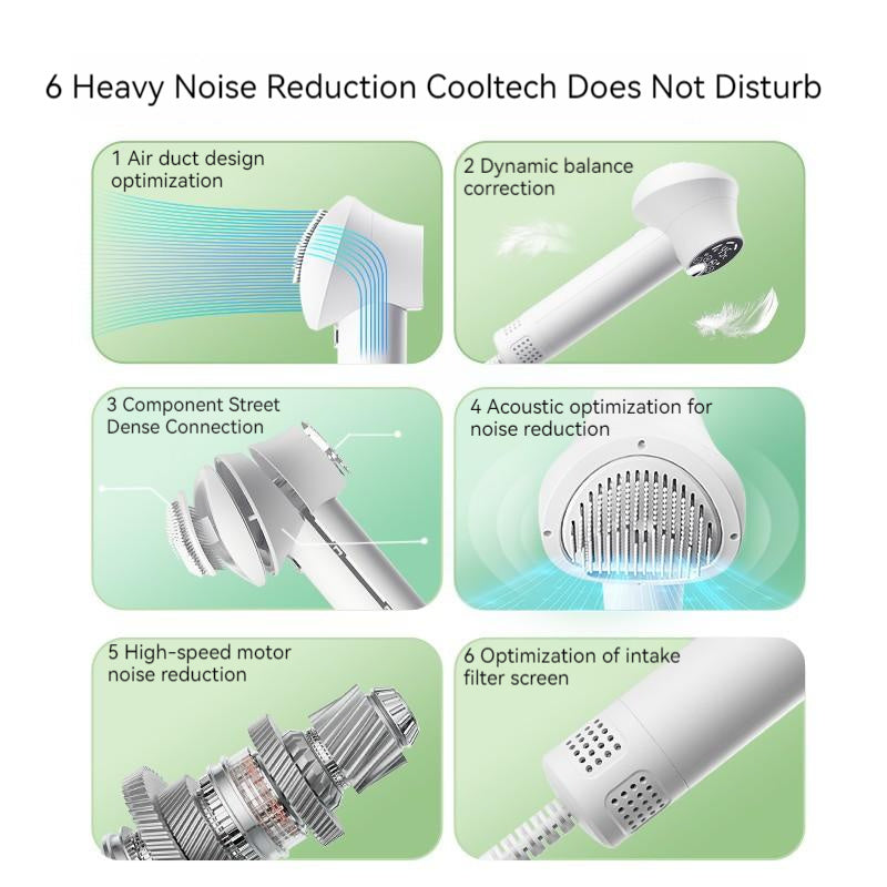 Fluff Dry Smart Pet Dryer & Grooming Comb