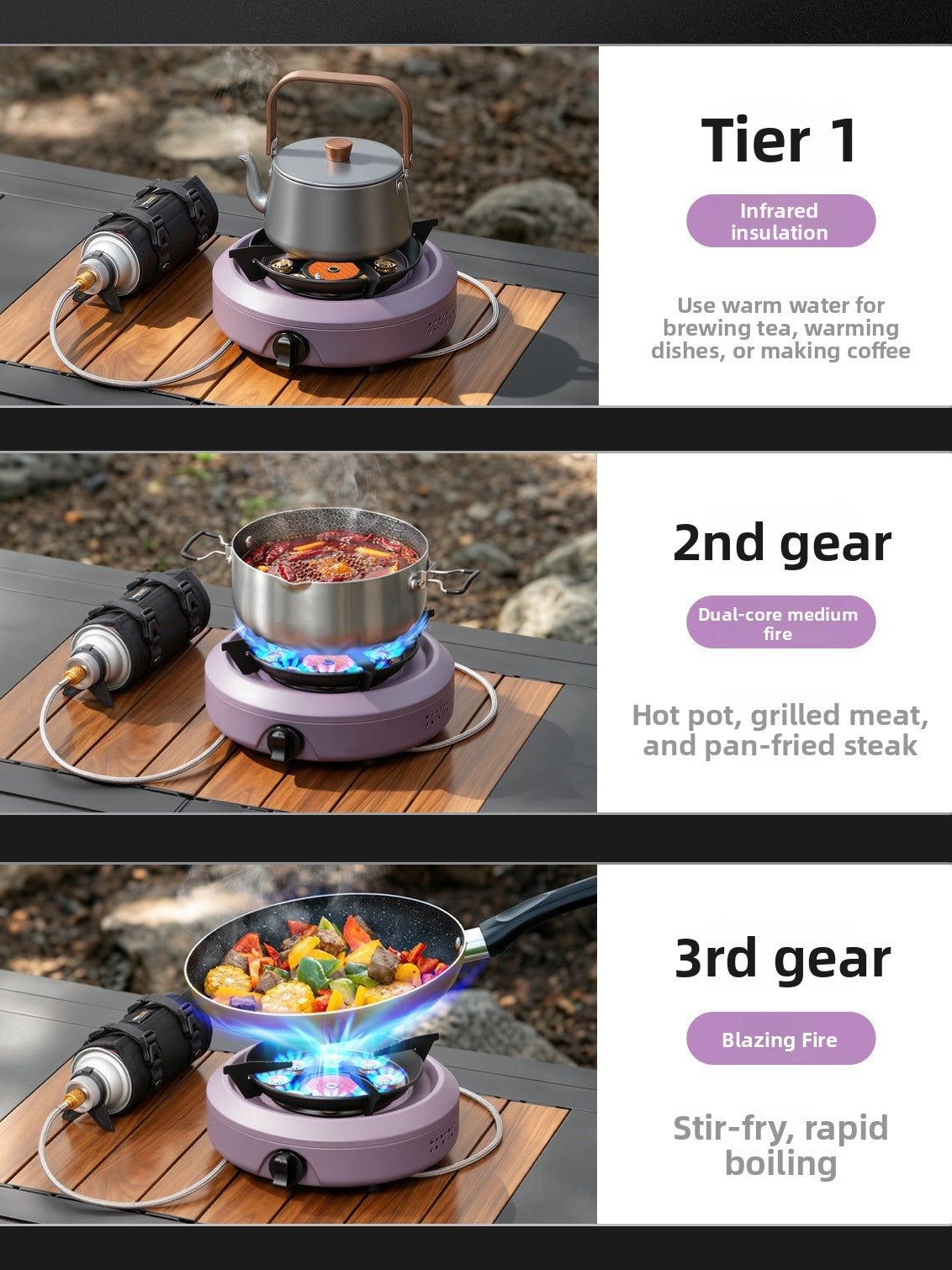 Portable Three-Core Butane Camping Stove with Storage Bag