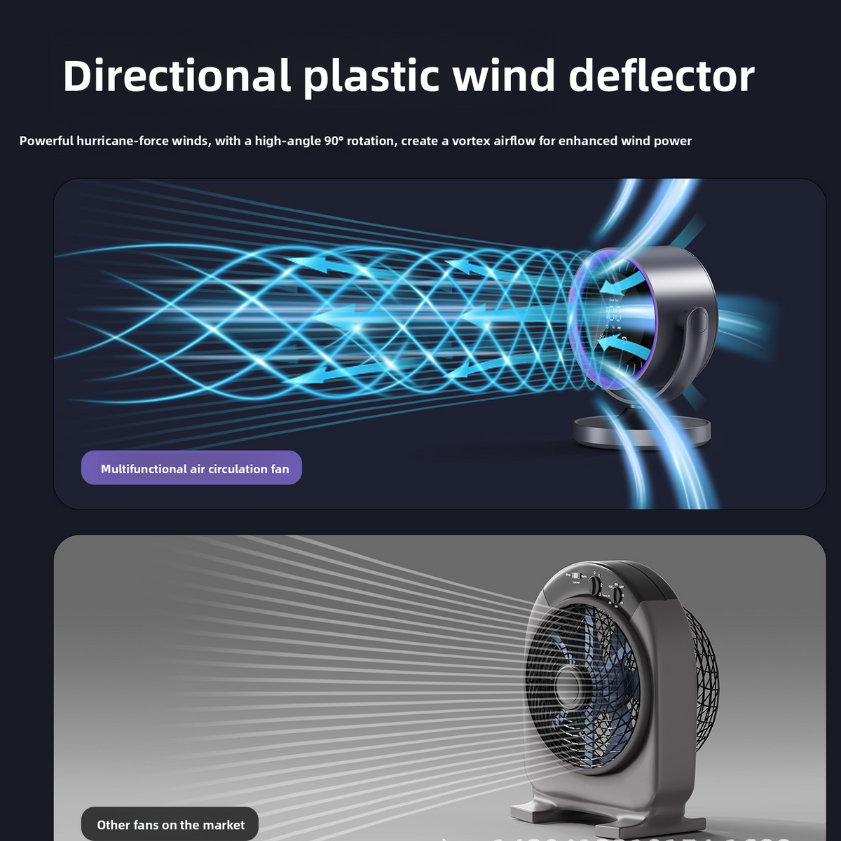 Rechargeable Oscillating Desktop Fan with Digital Display