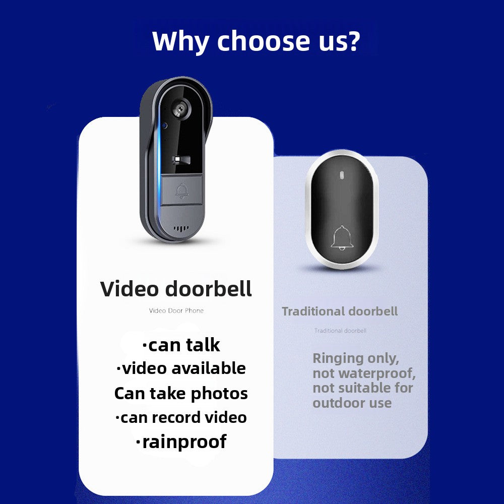 Smart WiFi Video Doorbell with Night Vision and Two-Way Talk