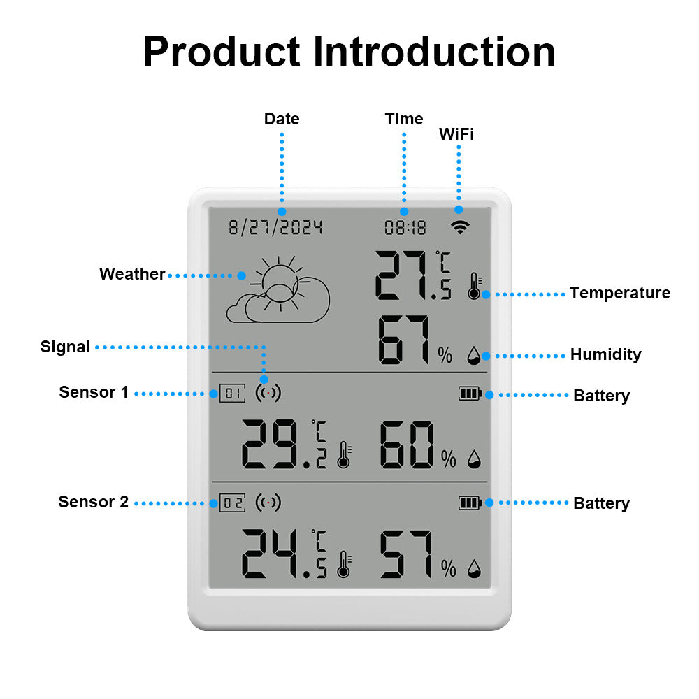 Smart WiFi Temperature & Humidity Monitor – TH16-R2 / TH6R