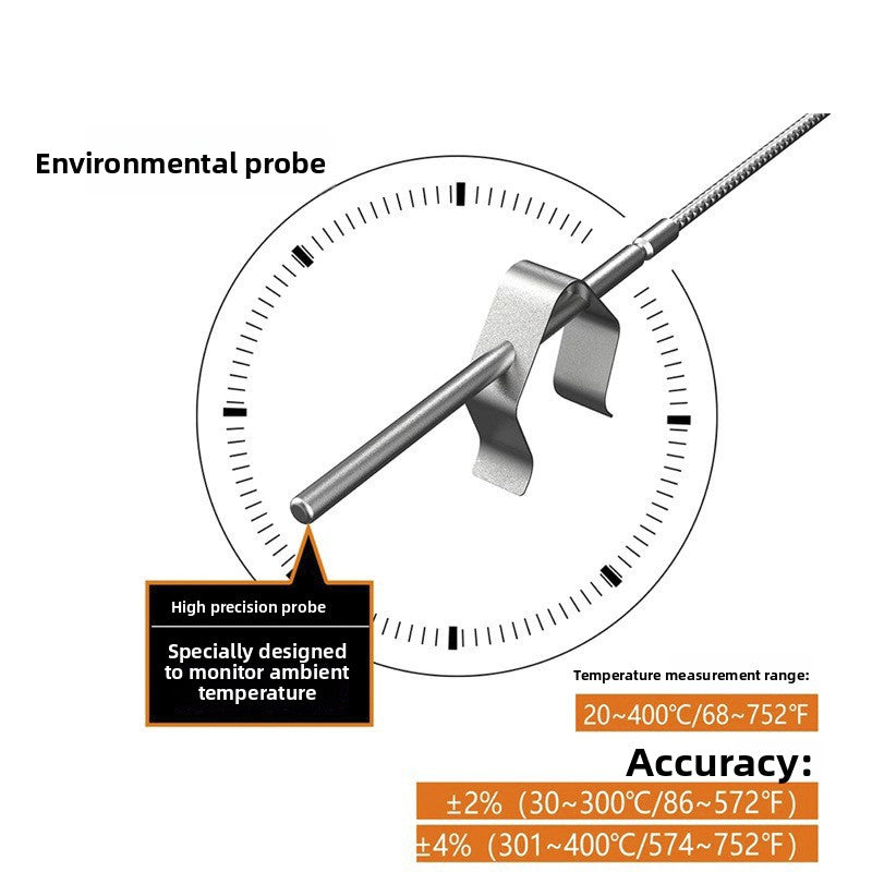 Wireless Food Thermometer with Probe – 0–100°C