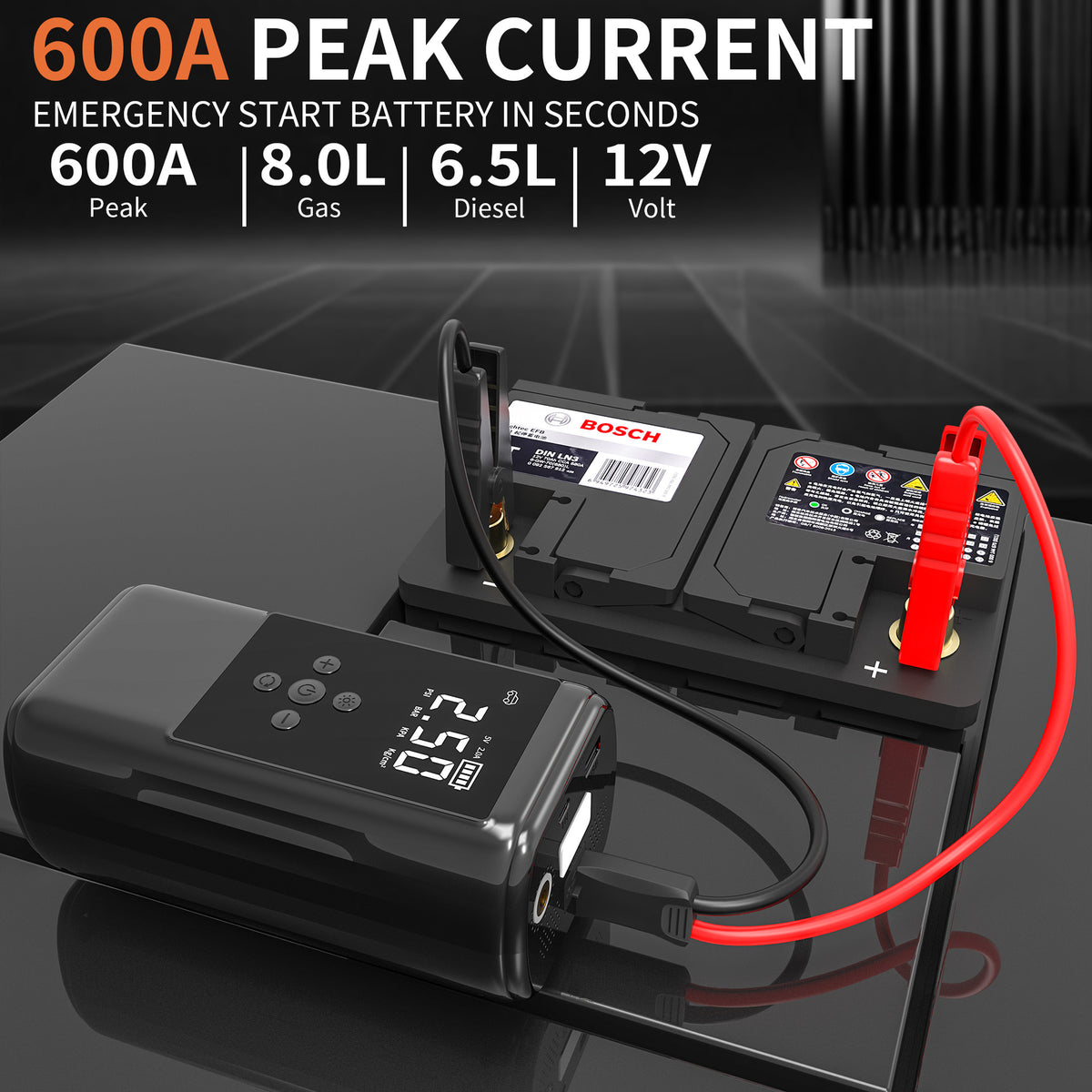 Portable 12V Car Jump Starter & Tyre Inflator — QIUOLA | qiuola.com