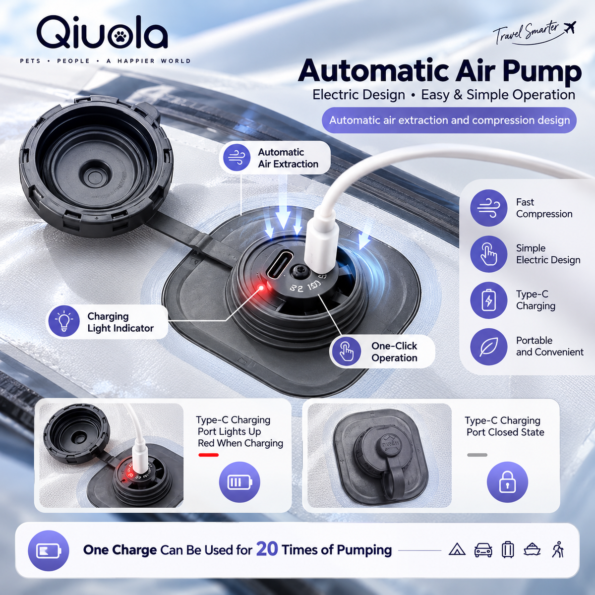 Travel Vacuum Compression Storage Bag with Manual Pump — QIUOLA | qiuola.com