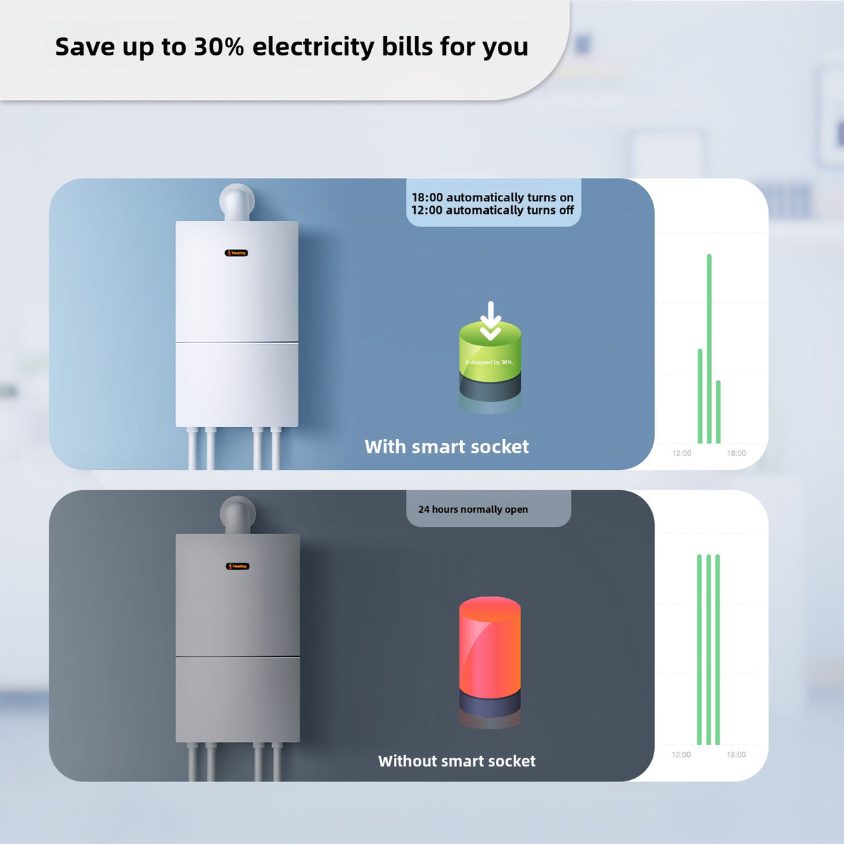Matter WiFi Smart Plug – EU 16A with Power Metering