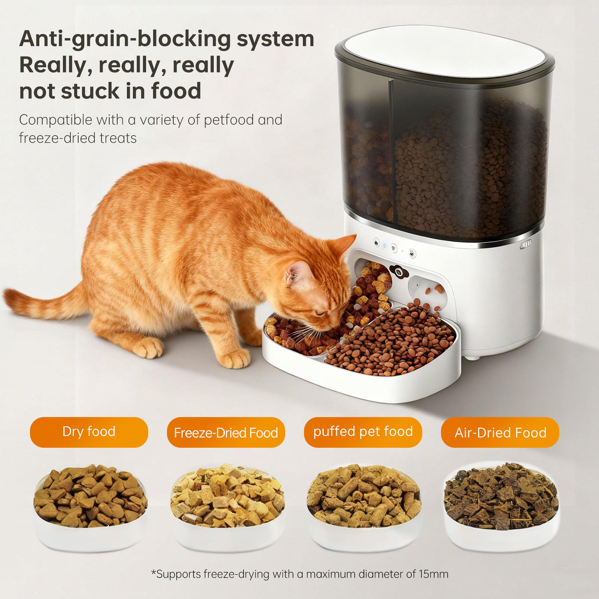 Pet Feeder with Camera — QIUOLA | qiuola.com
