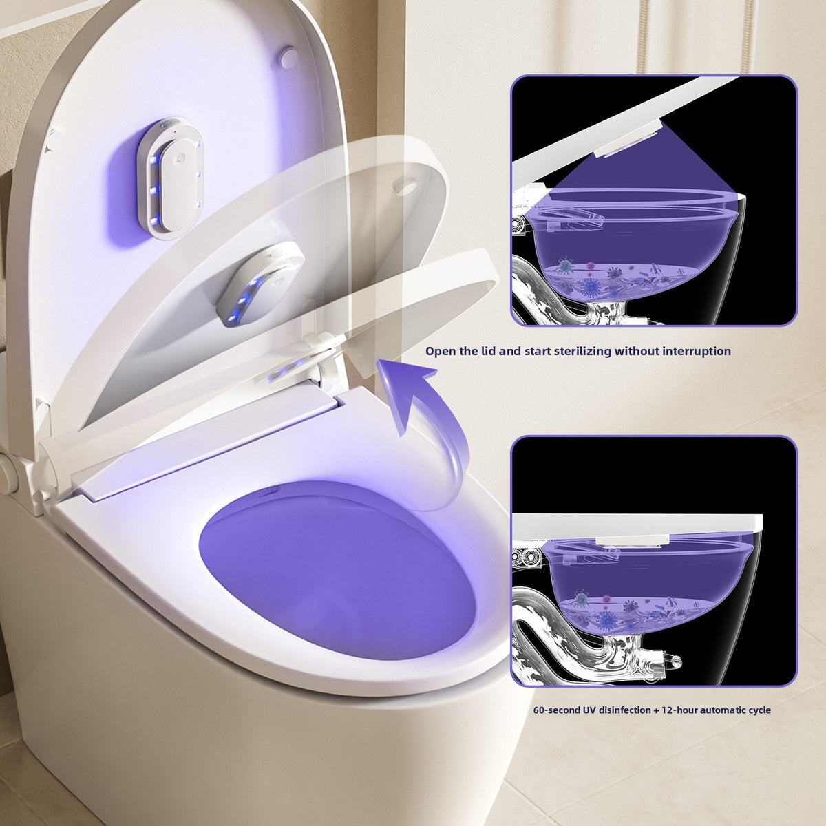 USB Rechargeable UV Toilet Device, White — QIUOLA | qiuola.com