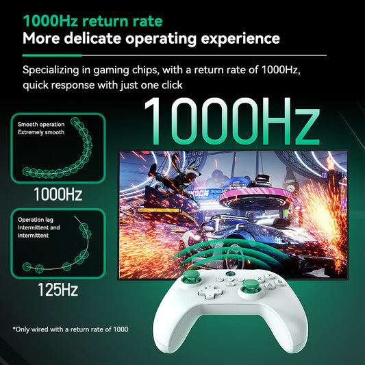 Z03 Wireless Game Controller with Hall Effect Joysticks — QIUOLA | qiuola.com