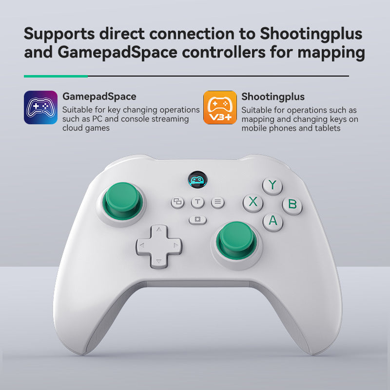 Z03 Wireless Game Controller with Hall Effect Joysticks — QIUOLA | qiuola.com